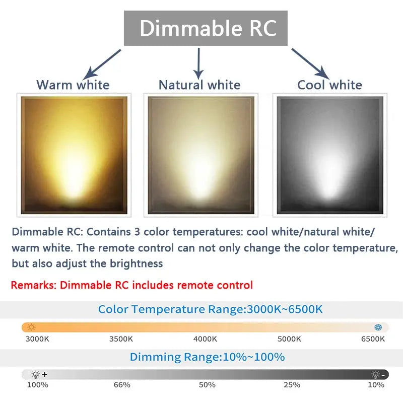 Luz de Techo Moderna Dimmable™ My Store